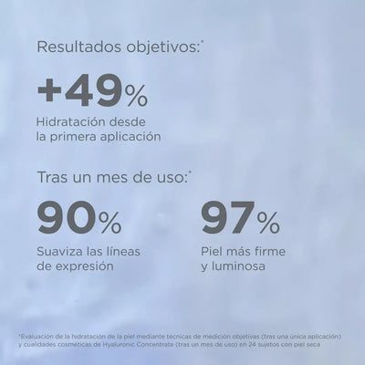 ISDINCEUTICS  Hyaluronic Concentrado