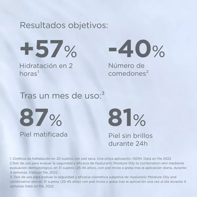 ISDINCEUTICS  Hyaluronic Moisture Oily and Combination Skin