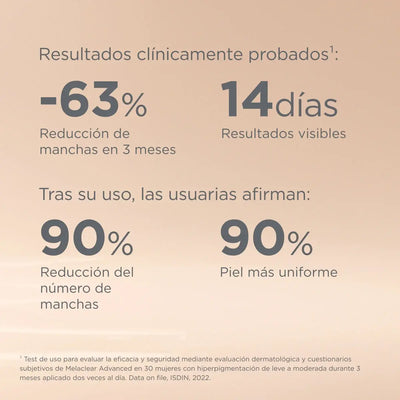 ISDINCEUTICS  Melaclear Advanced