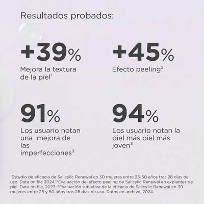 ISDINCEUTICS  Salicylic Renewal